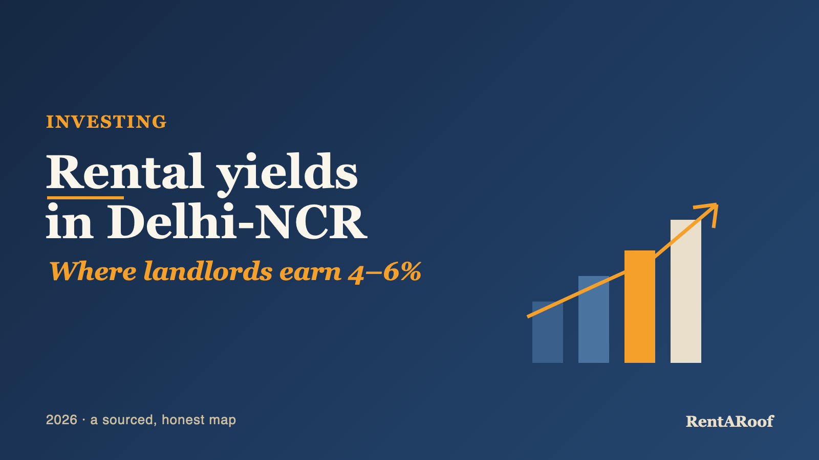 Delhi-NCR rental yields in 2026: where landlords actually earn 4–6% (and where they don't)